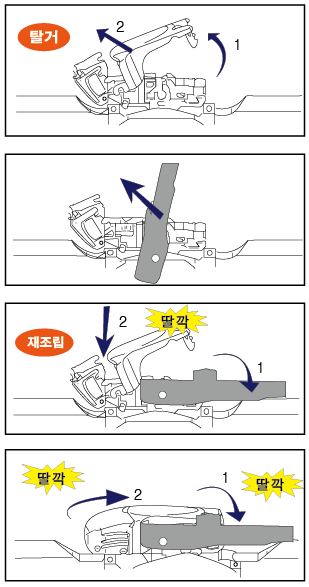 장착방법2(Side Lock Arm (S.Small/Small/Large))